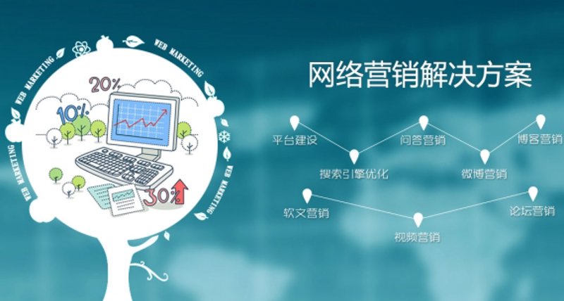 沈阳网站建设：如何选择合适的合作伙伴？(本文约600字)