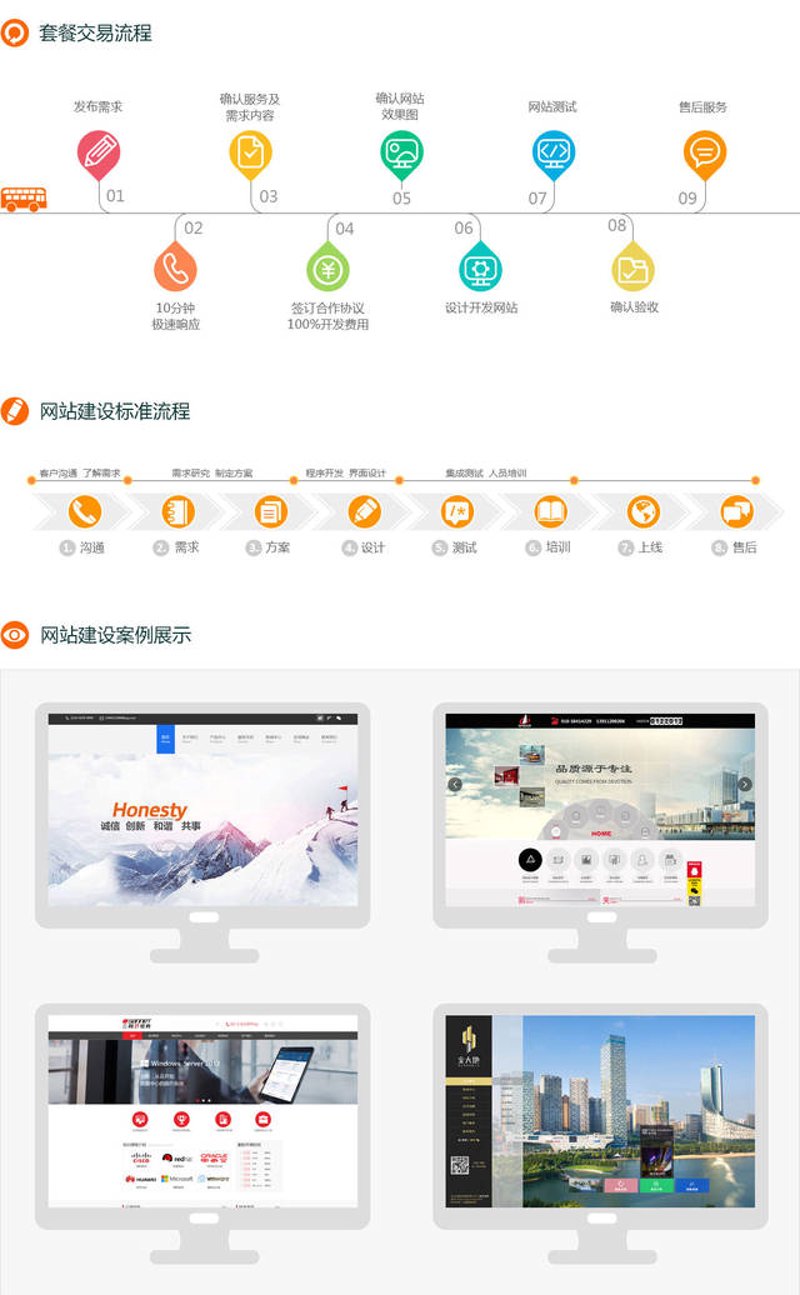 沈阳网站建设：抓住数字转型的机遇
