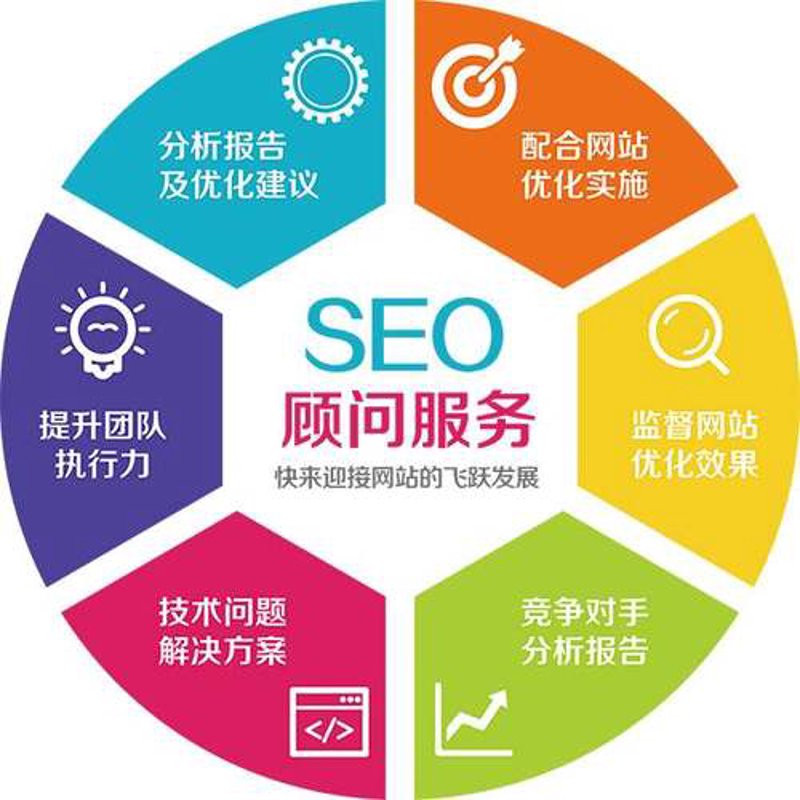 沈阳网站建设：如何让企业在线上赢得先机？