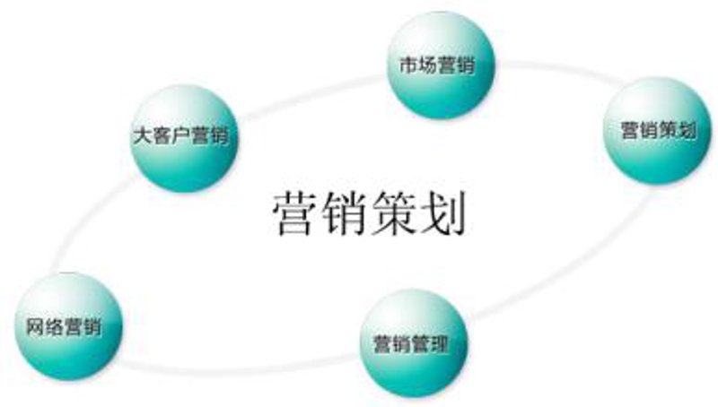 微信小程序开发：让您的应用触手可及